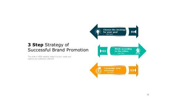 Strategic_Management_Strategy_Research_Development_Ppt_PowerPoint_Presentation_Complete_Deck_Slide_9.jpg