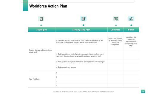 Strategic_Manpower_Management_Ppt_PowerPoint_Presentation_Complete_Deck_With_Slides_Slide_22.jpg