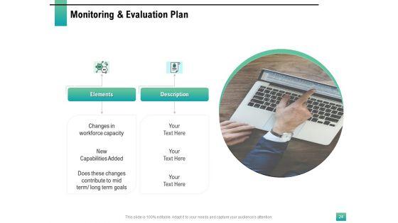 Strategic_Manpower_Management_Ppt_PowerPoint_Presentation_Complete_Deck_With_Slides_Slide_24.jpg