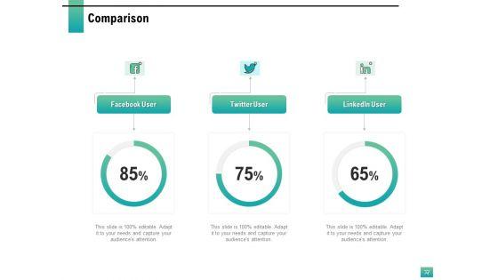 Strategic_Manpower_Management_Ppt_PowerPoint_Presentation_Complete_Deck_With_Slides_Slide_32.jpg
