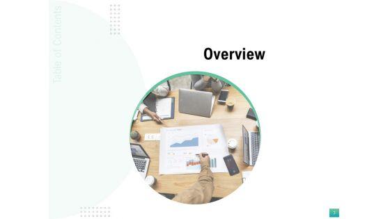 Strategic_Manpower_Management_Ppt_PowerPoint_Presentation_Complete_Deck_With_Slides_Slide_3.jpg