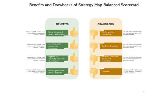 Strategic_Mapping_Balanced_Scorecard_Advantages_And_Disadvantages_Ppt_PowerPoint_Presentation_Complete_Deck_Slide_4.jpg