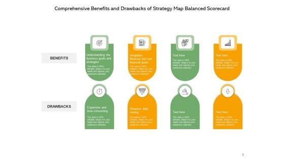 Strategic_Mapping_Balanced_Scorecard_Advantages_And_Disadvantages_Ppt_PowerPoint_Presentation_Complete_Deck_Slide_5.jpg