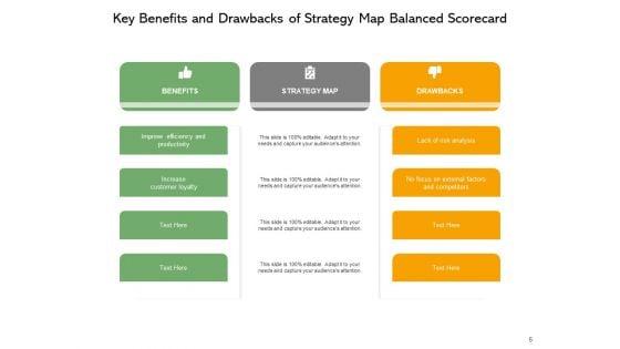 Strategic_Mapping_Balanced_Scorecard_Advantages_And_Disadvantages_Ppt_PowerPoint_Presentation_Complete_Deck_Slide_6.jpg