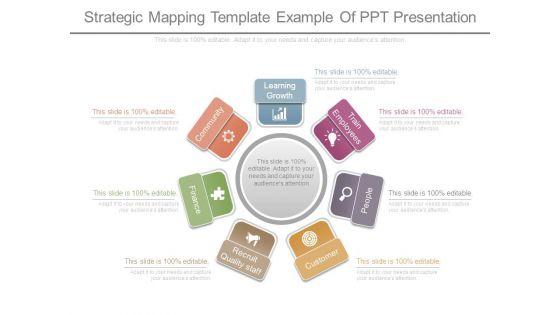 Strategic_Mapping_Template_Example_Of_Ppt_Presentation_1.jpg
