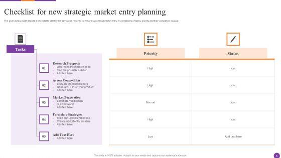 Strategic_Market_Entry_Planning_Ppt_PowerPoint_Presentation_Complete_Deck_With_Slides_Slide_6.jpg