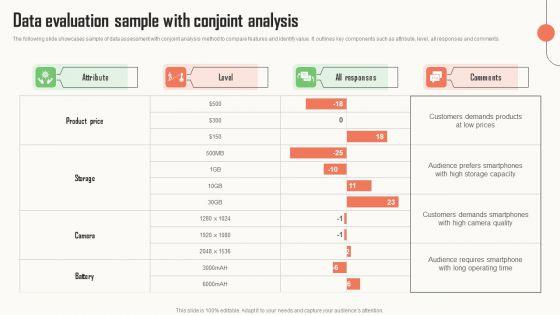 Strategic_Market_Insight_Implementation_Guide_Data_Evaluation_Sample_With_Conjoint_Analysis_Background_PDF_Slide_1.jpg