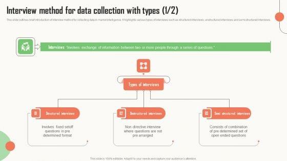 Strategic_Market_Insight_Implementation_Guide_Interview_Method_For_Data_Collection_With_Types_Diagrams_PDF_Slide_1.jpg
