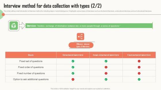 Strategic_Market_Insight_Implementation_Guide_Interview_Method_For_Data_Collection_With_Types_Diagrams_PDF_Slide_2.jpg