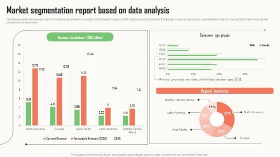 Strategic_Market_Insight_Implementation_Guide_Market_Segmentation_Report_Based_On_Data_Analysis_Themes_PDF_Slide_1.jpg