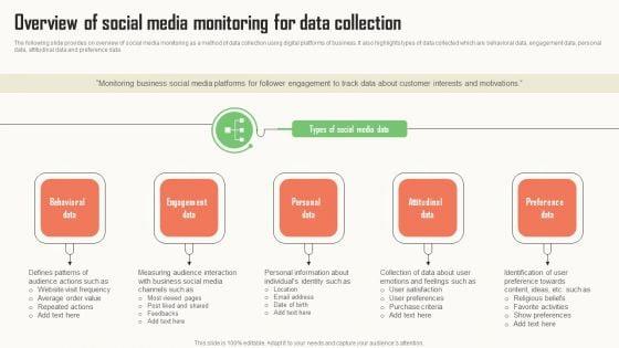 Strategic_Market_Insight_Implementation_Guide_Overview_Of_Social_Media_Monitoring_For_Data_Collection_Microsoft_PDF_Slide_1.jpg
