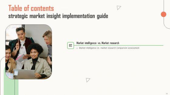 Strategic_Market_Insight_Implementation_Guide_Ppt_PowerPoint_Presentation_Complete_Deck_With_Slides_Slide_11.jpg