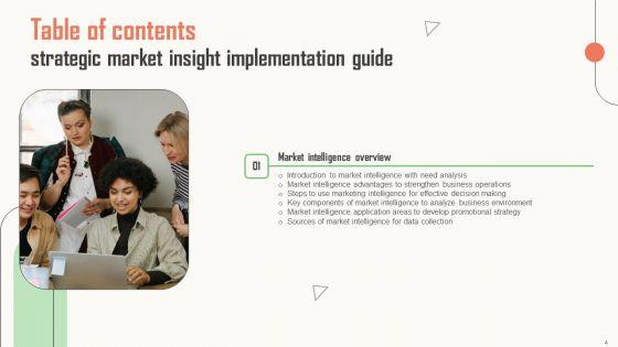 Strategic_Market_Insight_Implementation_Guide_Ppt_PowerPoint_Presentation_Complete_Deck_With_Slides_Slide_4.jpg