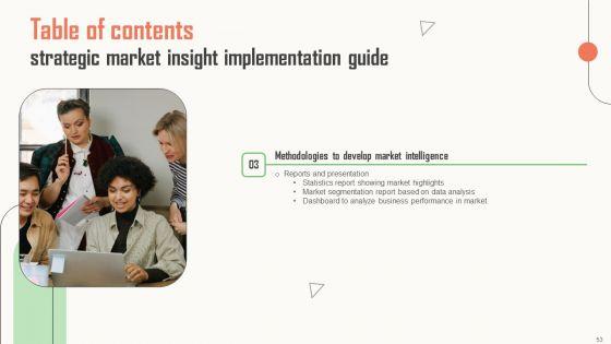 Strategic_Market_Insight_Implementation_Guide_Ppt_PowerPoint_Presentation_Complete_Deck_With_Slides_Slide_53.jpg