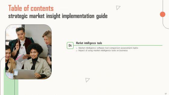 Strategic_Market_Insight_Implementation_Guide_Ppt_PowerPoint_Presentation_Complete_Deck_With_Slides_Slide_57.jpg
