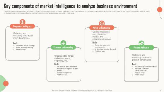 Strategic_Market_Insight_Implementation_Guide_Ppt_PowerPoint_Presentation_Complete_Deck_With_Slides_Slide_8.jpg