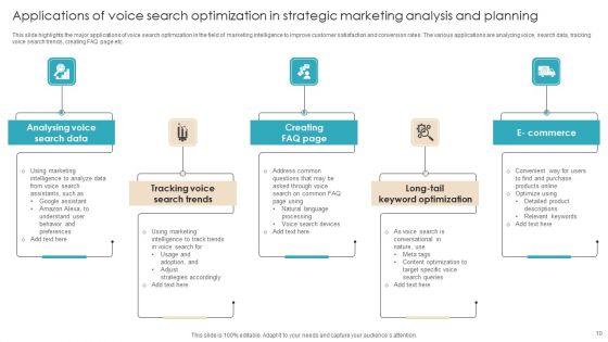 Strategic_Marketing_Analysis_And_Planning_Ppt_PowerPoint_Presentation_Complete_Deck_Slide_10.jpg