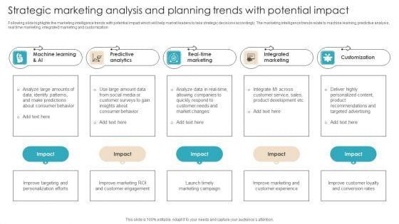 Strategic_Marketing_Analysis_And_Planning_Trends_With_Potential_Impact_Information_PDF_Slide_1.jpg