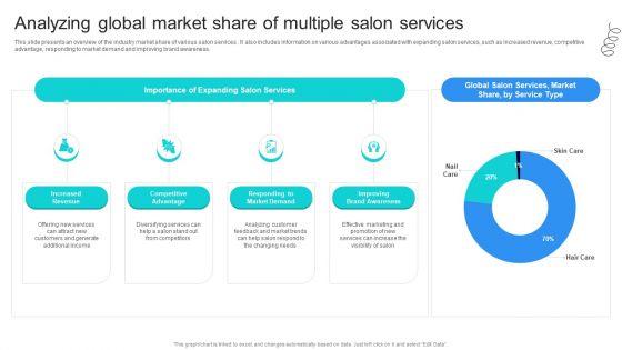Strategic_Marketing_For_Hair_And_Beauty_Salon_To_Increase_Analyzing_Global_Market_Share_Introduction_PDF_Slide_1.jpg
