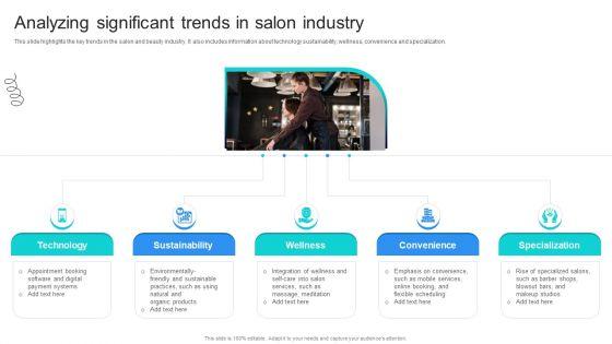 Strategic_Marketing_For_Hair_And_Beauty_Salon_To_Increase_Analyzing_Significant_Trends_In_Salon_Inspiration_PDF_Slide_1.jpg