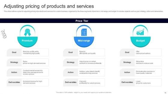 Strategic_Marketing_For_Hair_And_Beauty_Salon_To_Increase_Customer_Satisfaction_And_Sales_Ppt_PowerPoint_Presentation_Complete_Deck_With_Slides_Slide_42.jpg