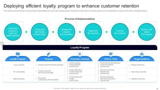Strategic_Marketing_For_Hair_And_Beauty_Salon_To_Increase_Customer_Satisfaction_And_Sales_Ppt_PowerPoint_Presentation_Complete_Deck_With_Slides_Slide_63.jpg
