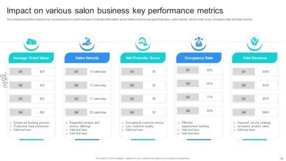 Strategic_Marketing_For_Hair_And_Beauty_Salon_To_Increase_Customer_Satisfaction_And_Sales_Ppt_PowerPoint_Presentation_Complete_Deck_With_Slides_Slide_79.jpg
