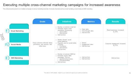 Strategic_Marketing_For_Hair_And_Beauty_Salon_To_Increase_Customer_Satisfaction_And_Sales_Ppt_PowerPoint_Presentation_Complete_Deck_With_Slides_Slide_94.jpg