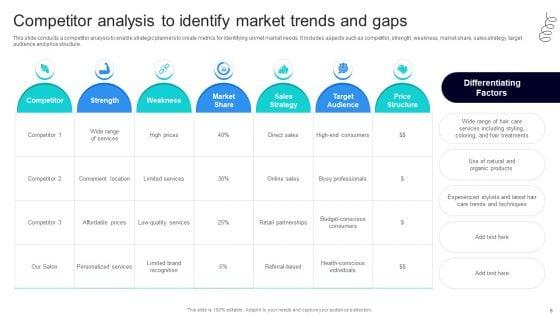 Strategic_Marketing_For_Hair_And_Beauty_Salon_To_Increase_Customer_Satisfaction_And_Sales_Ppt_PowerPoint_Presentation_Complete_Deck_With_Slides_Slide_9.jpg