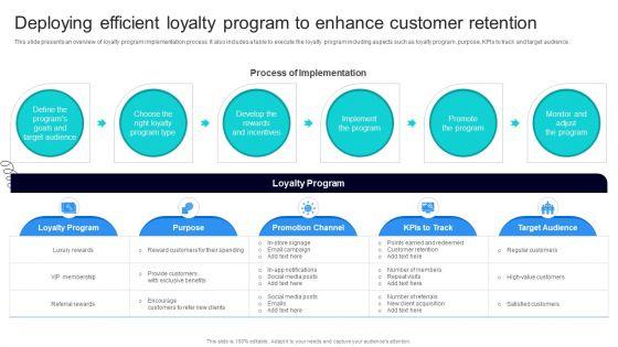 Strategic_Marketing_For_Hair_And_Beauty_Salon_To_Increase_Deploying_Efficient_Loyalty_Program_Designs_PDF_Slide_1.jpg