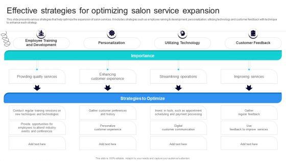 Strategic_Marketing_For_Hair_And_Beauty_Salon_To_Increase_Effective_Strategies_For_Optimizing_Introduction_PDF_Slide_1.jpg