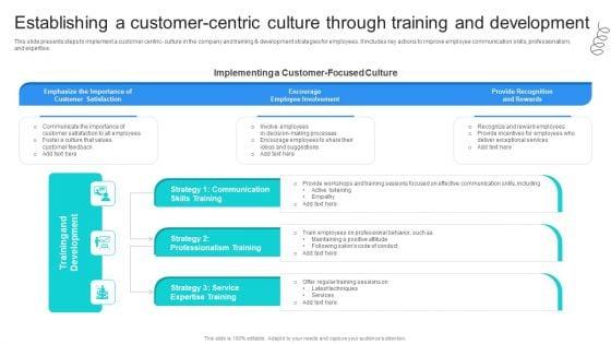 Strategic_Marketing_For_Hair_And_Beauty_Salon_To_Increase_Establishing_A_Customer_Centric_Brochure_PDF_Slide_1.jpg