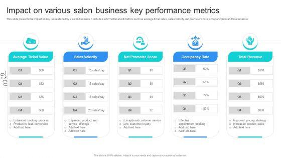 Strategic_Marketing_For_Hair_And_Beauty_Salon_To_Increase_Impact_On_Various_Salon_Business_Rules_PDF_Slide_1.jpg