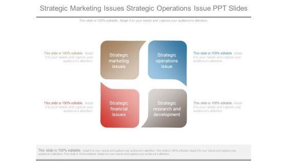 Strategic_Marketing_Issues_Strategic_Operations_Issue_Ppt_Slides_1.jpg