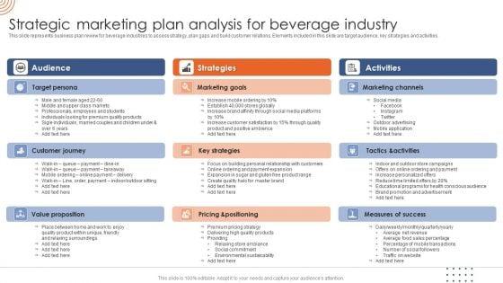 Strategic_Marketing_Plan_Analysis_For_Beverage_Industry_Sample_PDF_Slide_1.jpg
