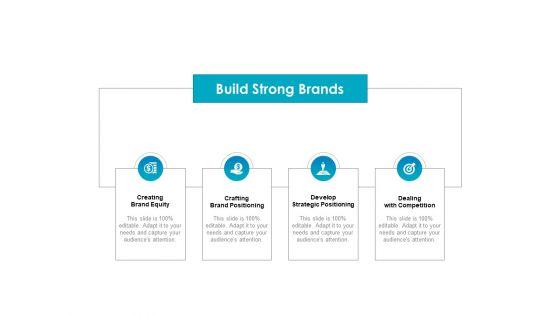 Strategic_Marketing_Plan_Build_Strong_Brands_Ppt_PowerPoint_Presentation_Summary_Graphics_Download_PDF_Slide_1.jpg