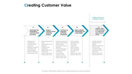 Strategic_Marketing_Plan_Creating_Customer_Value_Ppt_PowerPoint_Presentation_Pictures_Slideshow_PDF_Slide_1.jpg