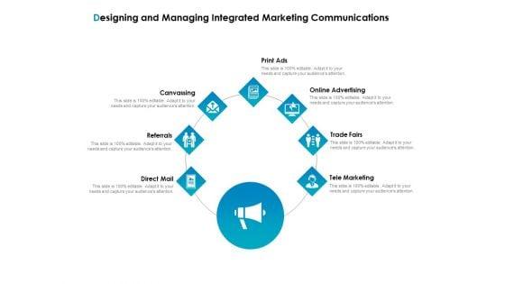 Strategic_Marketing_Plan_Designing_And_Managing_Integrated_Marketing_Communications_Ppt_Professional_Gallery_PDF_Slide_1.jpg