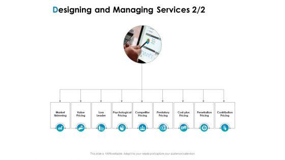 Strategic_Marketing_Plan_Designing_And_Managing_Services_Value_Ppt_Gallery_Designs_PDF_Slide_1.jpg