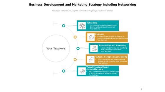 Strategic_Marketing_Plan_For_Business_Development_Ppt_PowerPoint_Presentation_Complete_Deck_Slide_5.jpg