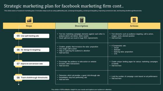 Strategic_Marketing_Plan_For_Facebook_Marketing_Firm_Cont_Ppt_Infographics_Designs_Download_PDF_Slide_1.jpg