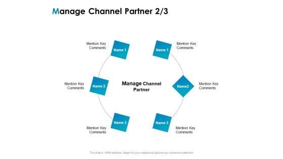 Strategic_Marketing_Plan_Manage_Channel_Partner_Mention_Ppt_PowerPoint_Presentation_Summary_Files_PDF_Slide_1.jpg