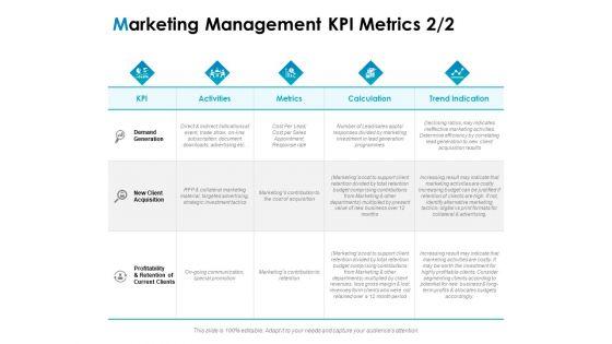 Strategic_Marketing_Plan_Marketing_Management_KPI_Metrics_Trend_Ppt_PowerPoint_Presentation_Summary_Mockup_PDF_Slide_1.jpg