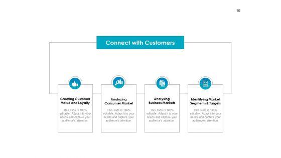Strategic_Marketing_Plan_Ppt_PowerPoint_Presentation_Complete_Deck_With_Slides_Slide_10.jpg