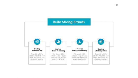 Strategic_Marketing_Plan_Ppt_PowerPoint_Presentation_Complete_Deck_With_Slides_Slide_20.jpg