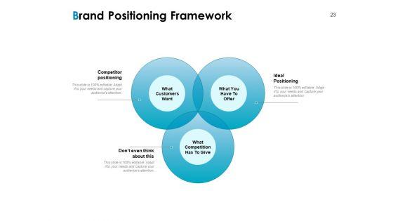 Strategic_Marketing_Plan_Ppt_PowerPoint_Presentation_Complete_Deck_With_Slides_Slide_23.jpg