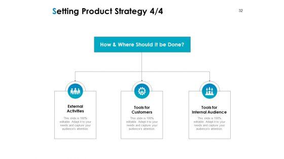 Strategic_Marketing_Plan_Ppt_PowerPoint_Presentation_Complete_Deck_With_Slides_Slide_32.jpg