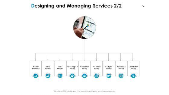 Strategic_Marketing_Plan_Ppt_PowerPoint_Presentation_Complete_Deck_With_Slides_Slide_34.jpg