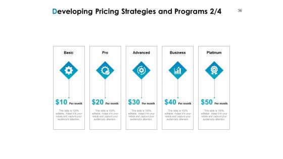 Strategic_Marketing_Plan_Ppt_PowerPoint_Presentation_Complete_Deck_With_Slides_Slide_36.jpg