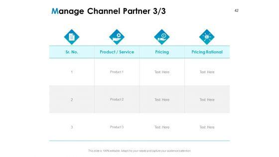Strategic_Marketing_Plan_Ppt_PowerPoint_Presentation_Complete_Deck_With_Slides_Slide_42.jpg